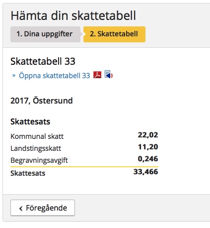 Tool to find the correct local county tax rate for sole proprietorships. If you are a sole trader and need to know Kommunalskatt, Landstingsskat and the funeral fee then this is the right tool for you to identify the local tax rate in Sweden.