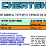 EU VAT system