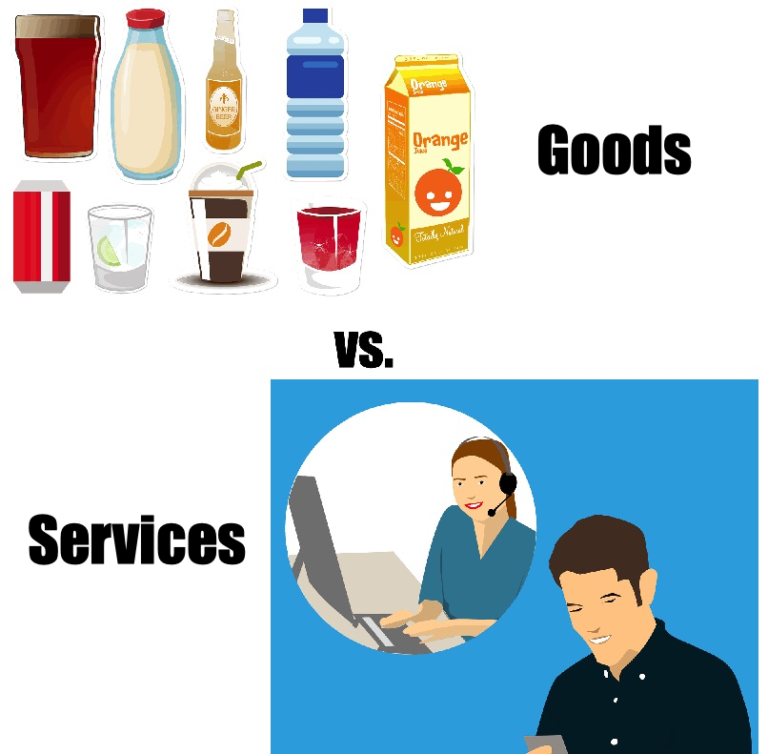 What Is Meant By Goods And Services